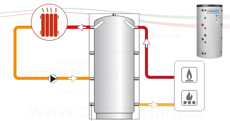 PUFFER схема|replace:'