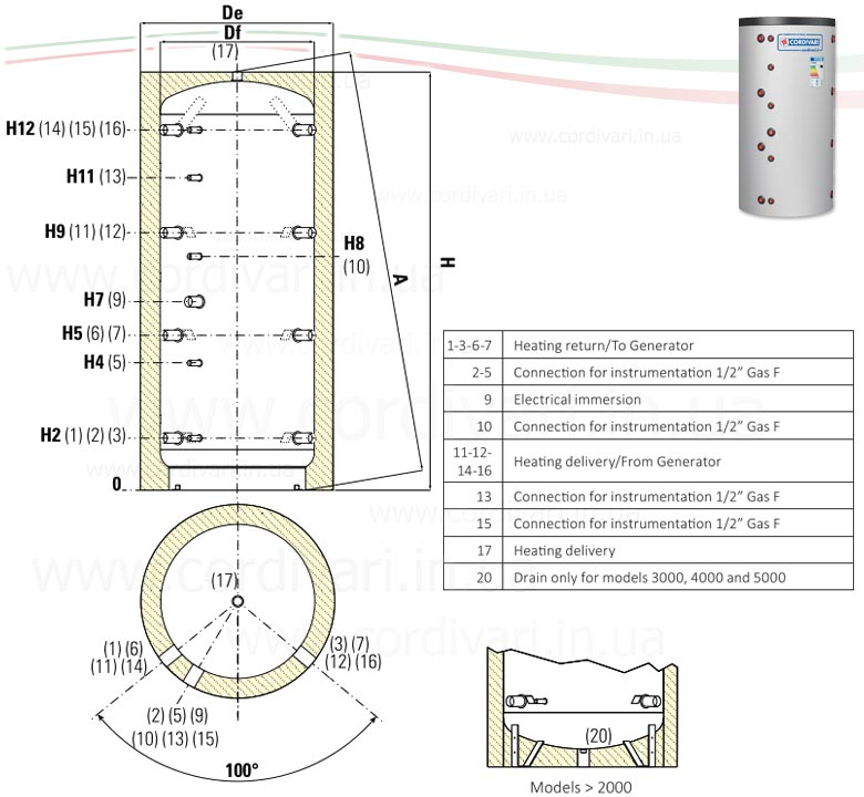 PUFFER під'єднання|replace:'